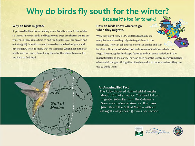 Why Fly South  sign